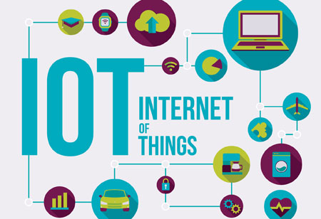 IoT Security in Healthcare